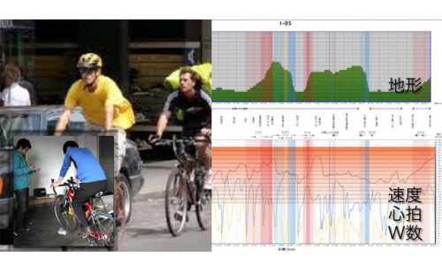 自転車移動中の坂道認識に関する研究─自転車移動がもたらす新たな地域認識とは